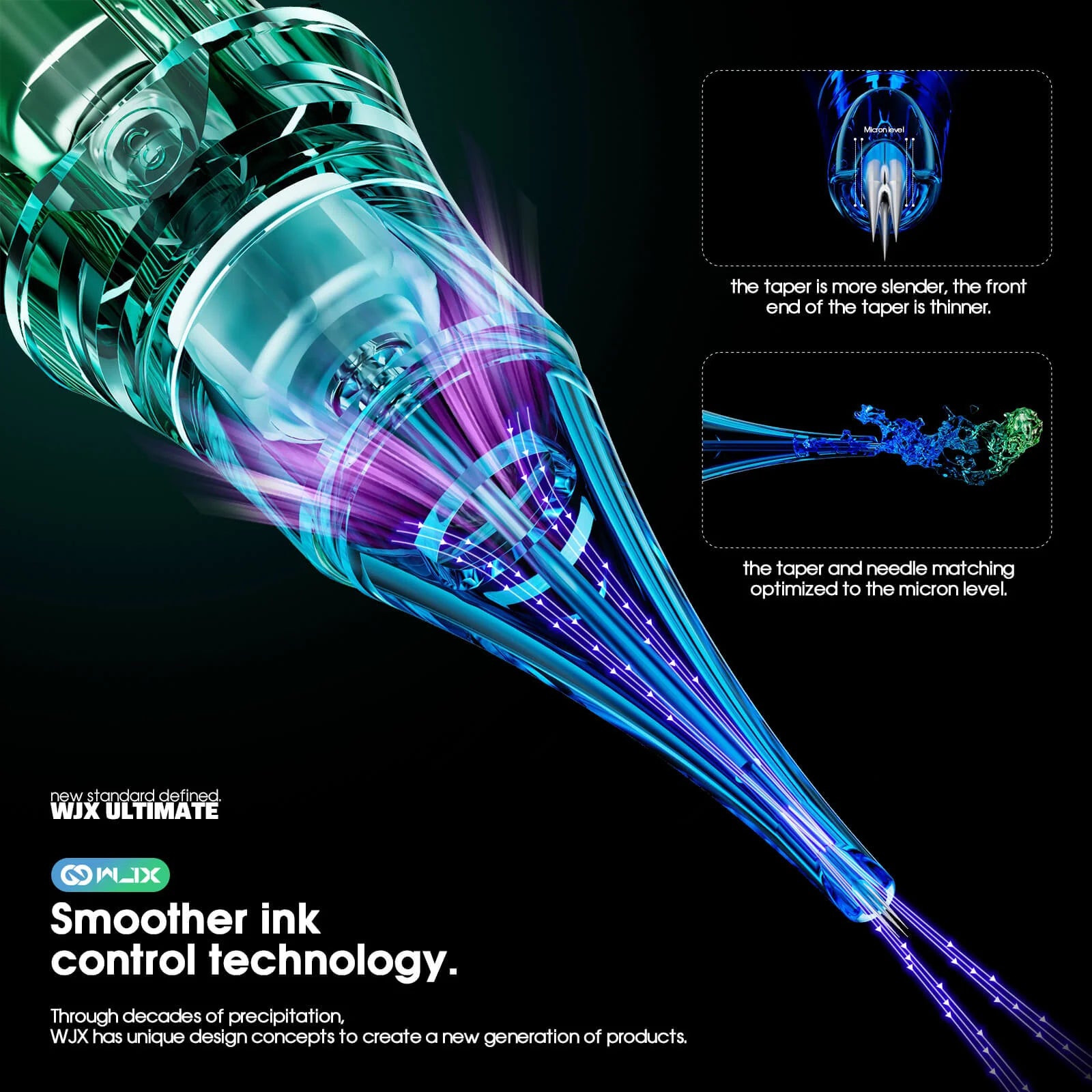 WJX Ultimate Universal Needle Cartridges -  0805 RL (25/5 RL)- Single Piece $2.99 Secondary image