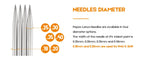 PEPAX Lance Cartridges - Round Shader - 10pc