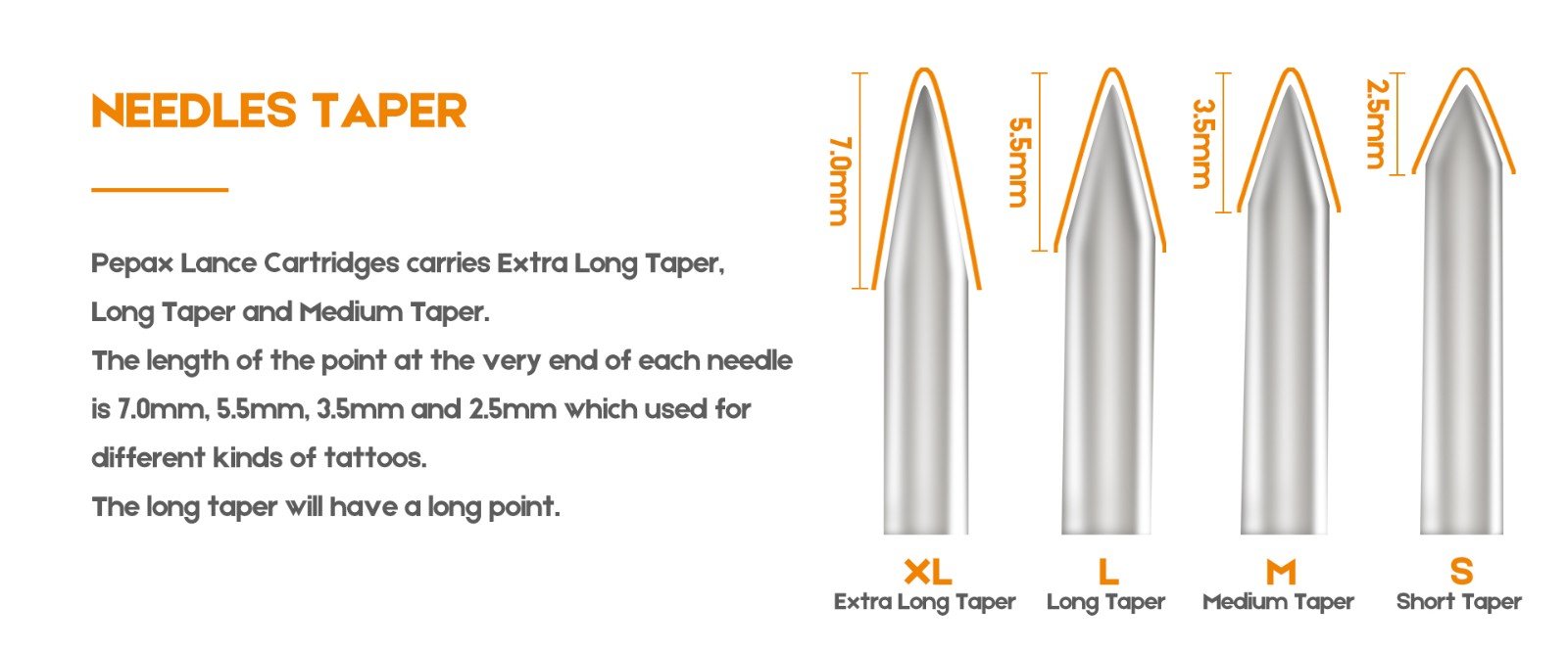 PEPAX Lance Cartridges - Round Shader - 10pc