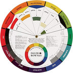 Color Wheel - Small Color Mixing Guide