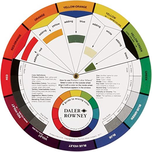 Color Wheel - Small Color Mixing Guide