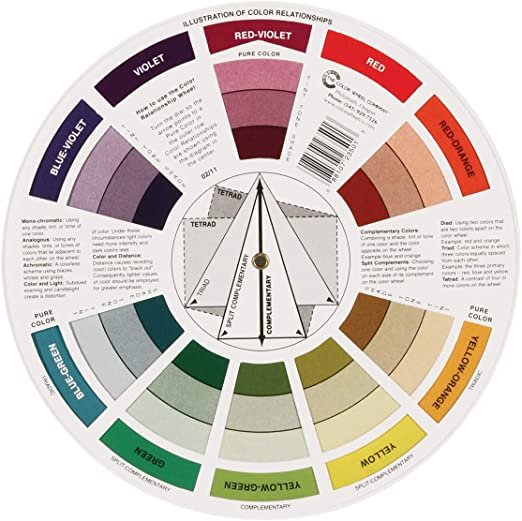 Color Wheel - Small Color Mixing Guide