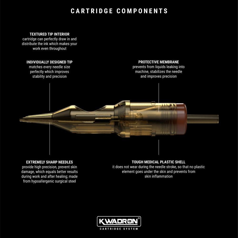 Kwadron Cartridges - Round Liner Secondary image