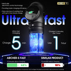 Dragonhawk Mast Archer S Wireless Tattoo Pen Machine | 4.2MM Stroke & Ultra Fast Charging