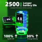 Dragonhawk - (Limited Edition) Fold Pro - Year of the Horse Edition - Wireless Tattoo Machine with Dual Batteries | Stroke Changing (2.5mm - 4.5mm)