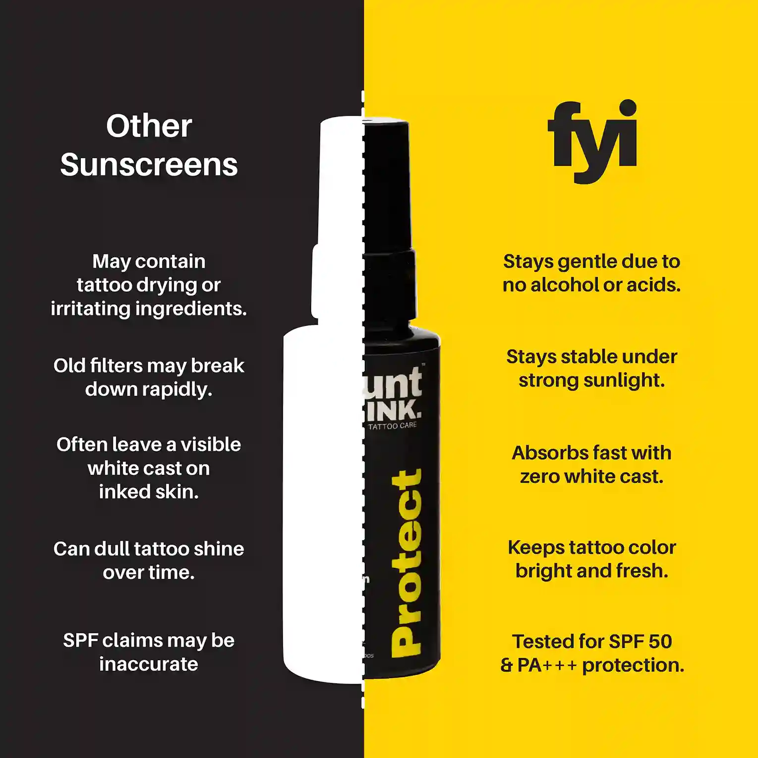 Flaunt Your Ink - Sunscreen Shiner - 50 g