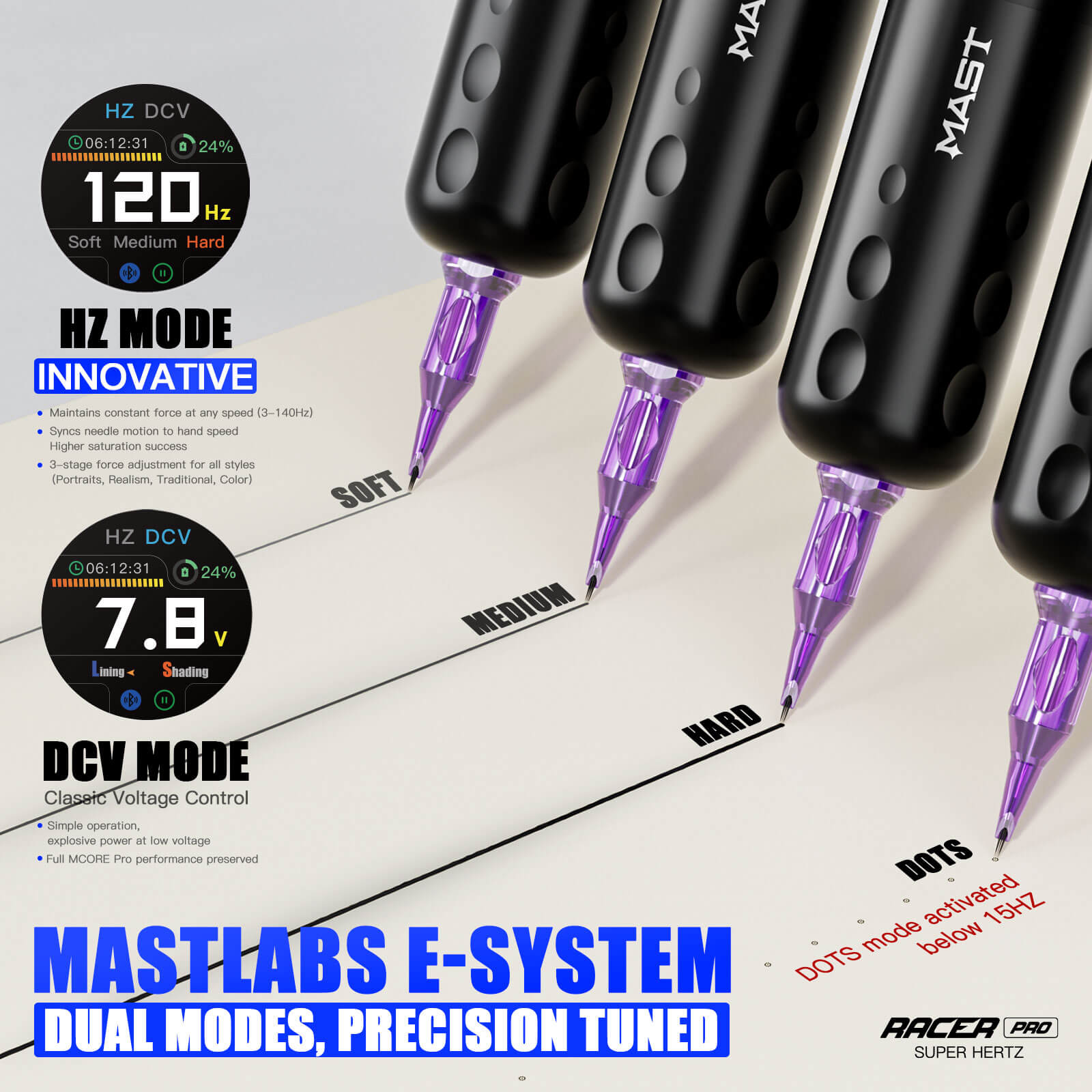 Dragonhawk Mast Racer Pro Wireless Tattoo Pen Machine | 4.2MM Stroke & Single Battery