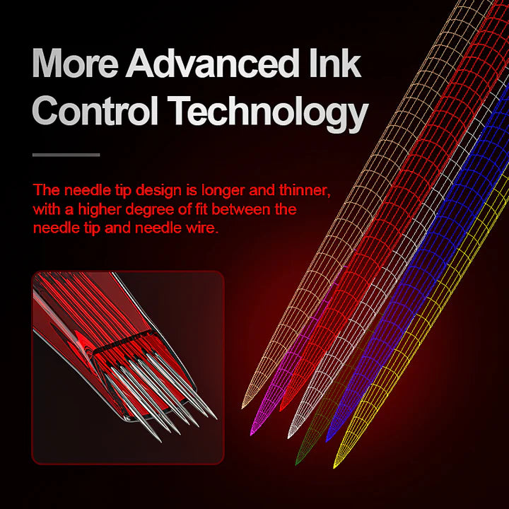 OG Produce - Red Arrow - Round Liner - Tattoo Needle Cartridges - Singles -$2.99