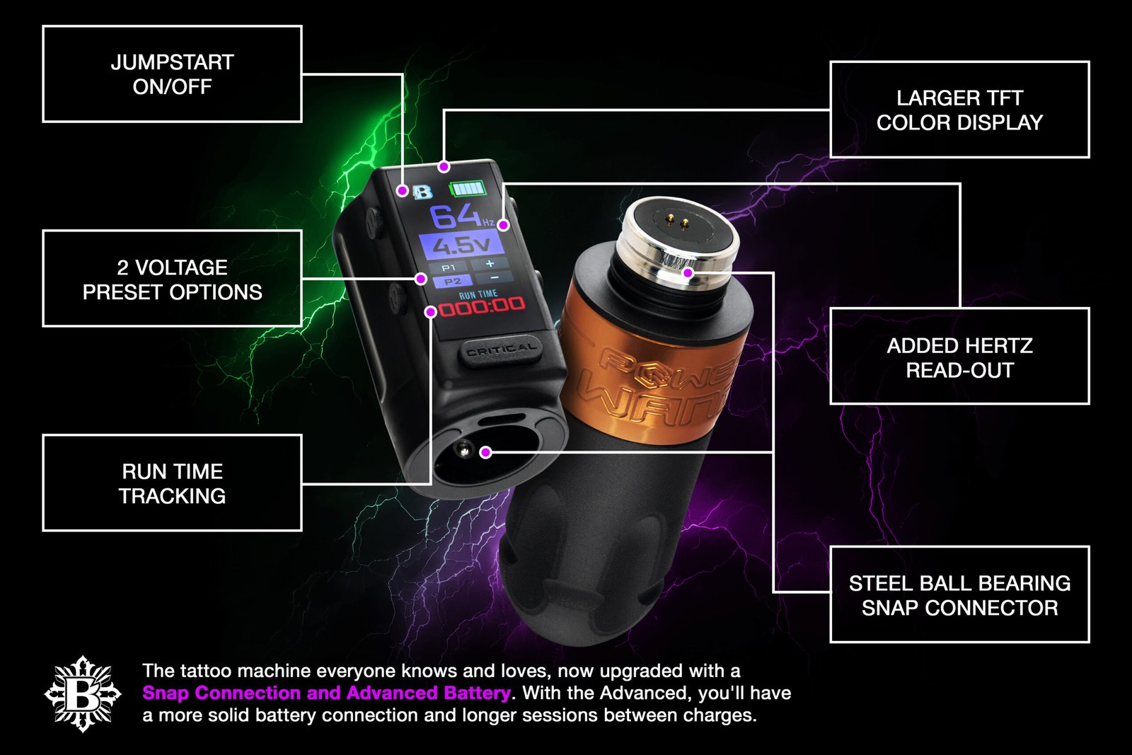 Bishop - The Power Wand - With Advanced Battery - Full Set