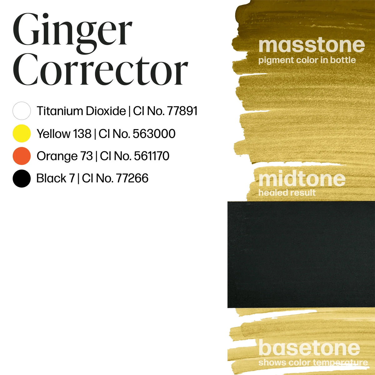 LUXE Ginger Corrector – Perma Blend 15 ML