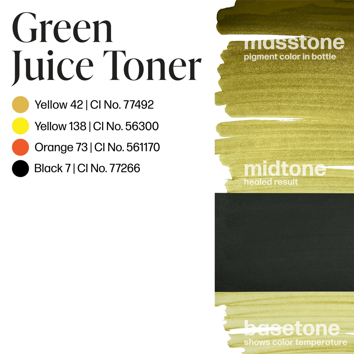 LUXE Green Juice Toner – Perma Blend 15 ML