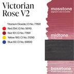 LUXE Victorian Rose – Perma Blend 15 ML