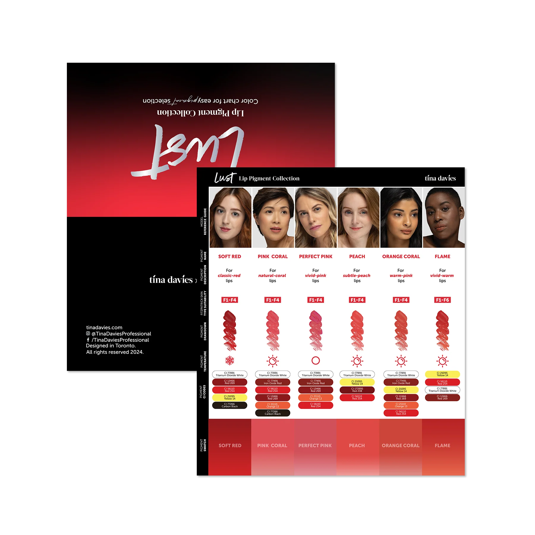Lust Lip Collection by Tina Davies - Perma Blend - 1/2oz - 6 Shades Secondary image