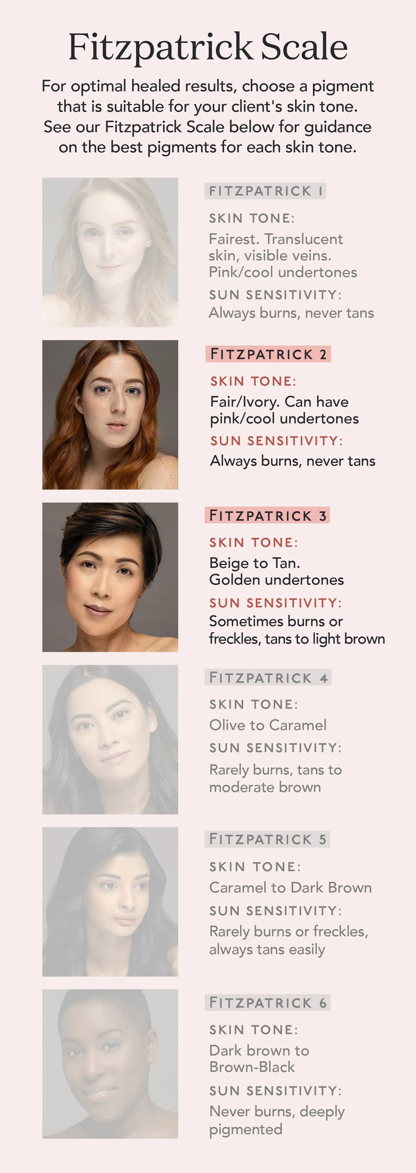 Medium Brown by Tina Davies – Perma Blend 15 ML Secondary image