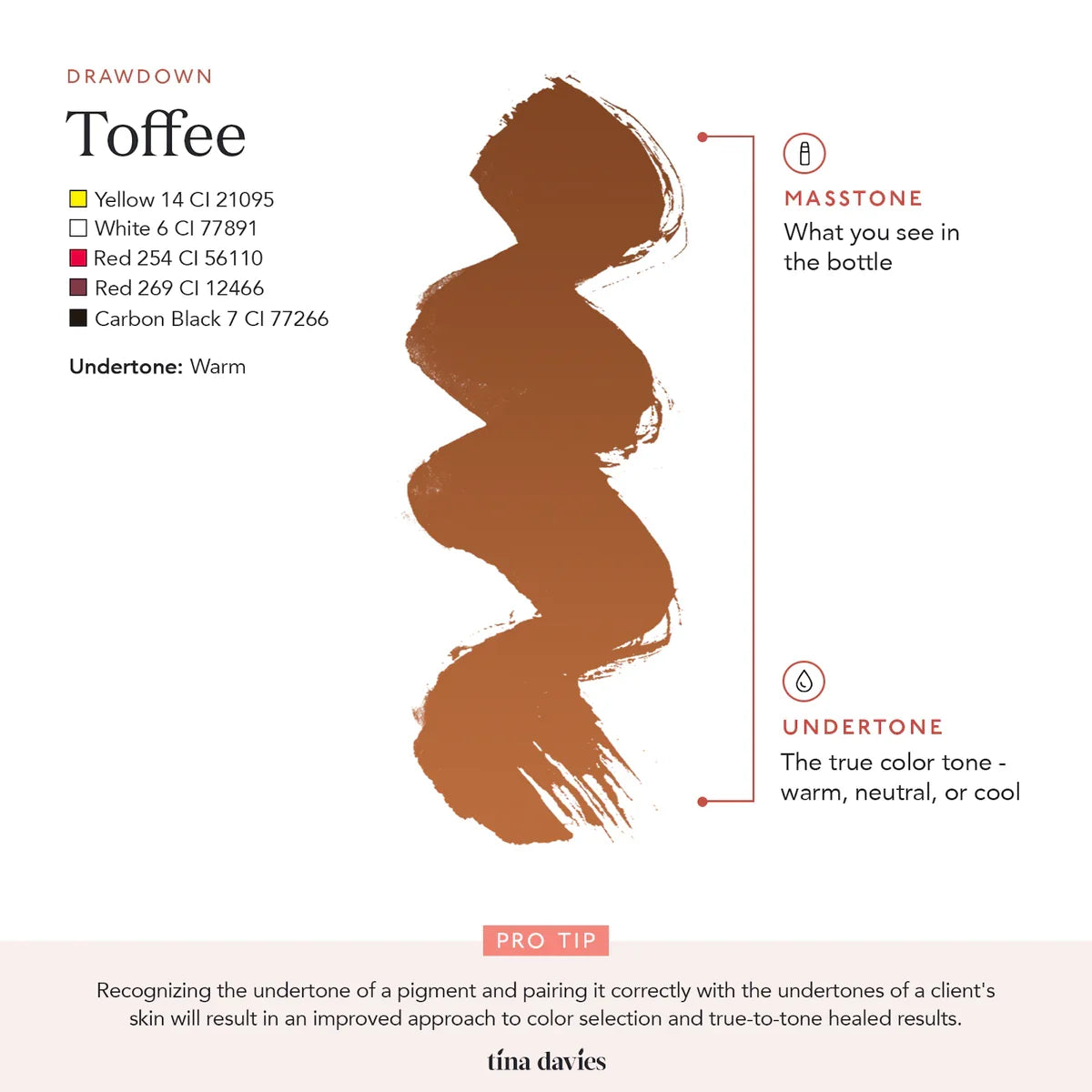 Toffee by Tina Davies – Perma Blend 15 ML