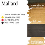 Mallard  – Perma Blend 15 ML