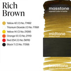 Rich Brown – Perma Blend 15 ML