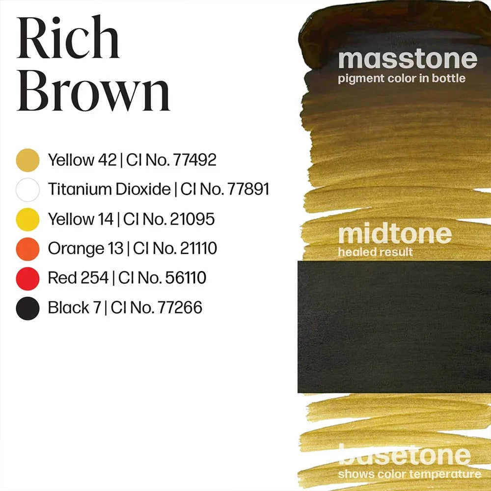 Rich Brown – Perma Blend 15 ML