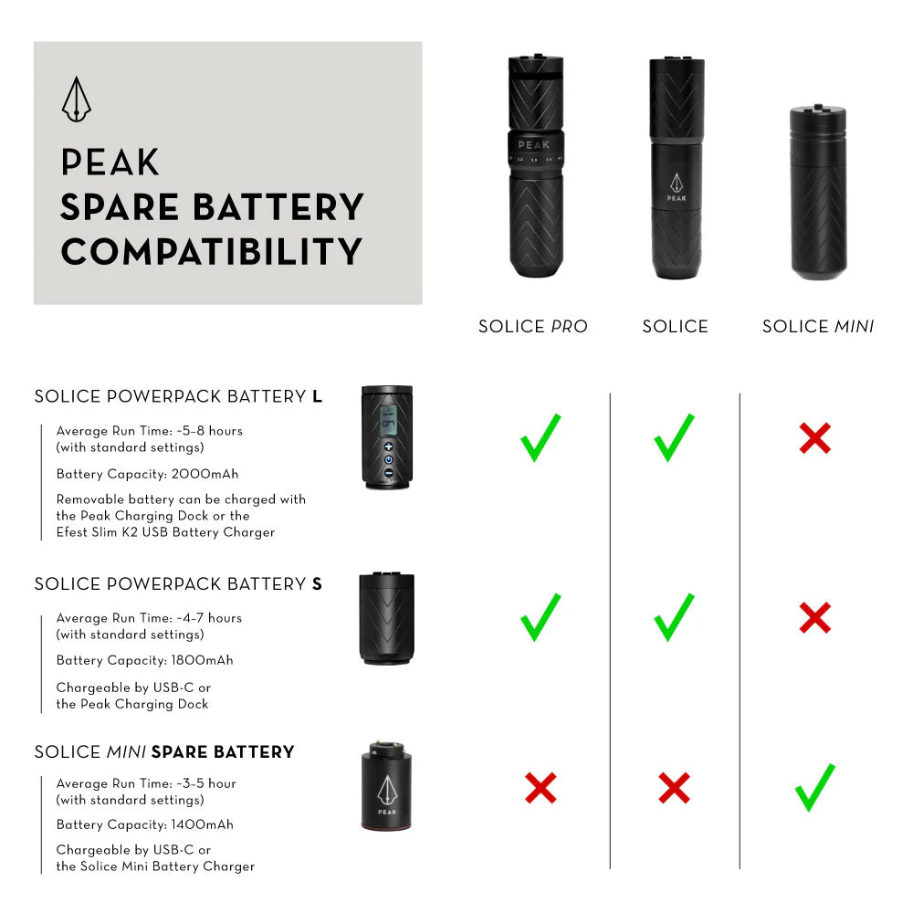 Peak Solice Pro - Adjustable Stroke Wireless Pen Tattoo Machine - Pick Color