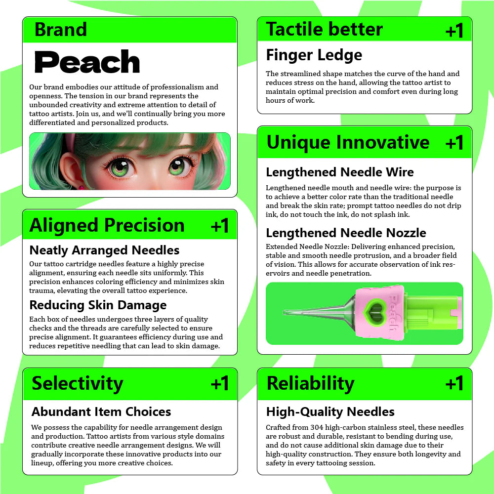 Peach Cartridge - Round Liners - Tattoo Needle Cartridges  - 20pc