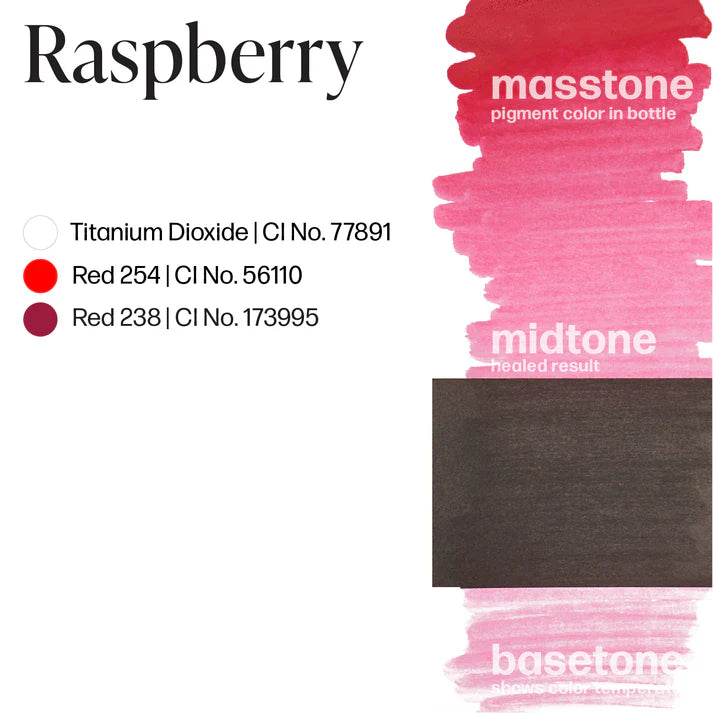 Raspberry – Perma Blend 15 ML