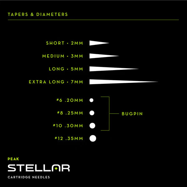 Peak Stellar Needle Cartridges - Round Liner - Box of 20