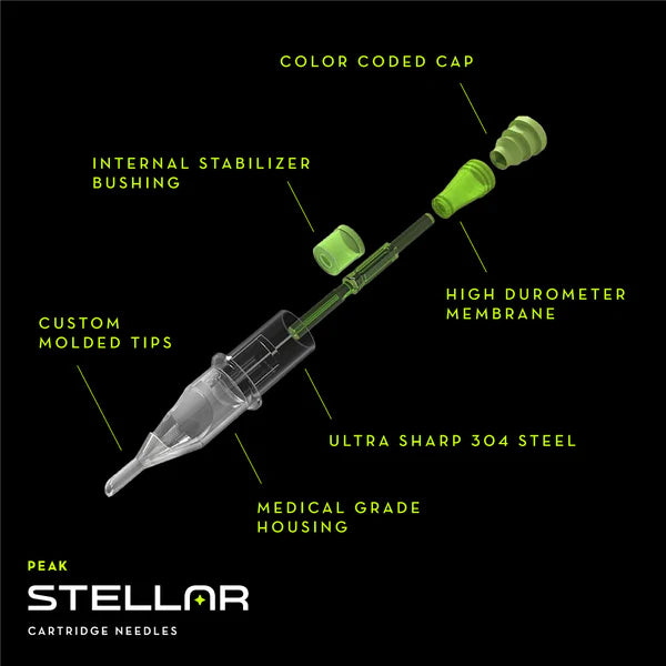Stellar 2.0 Cartridges - XXL Mag Sample Pack