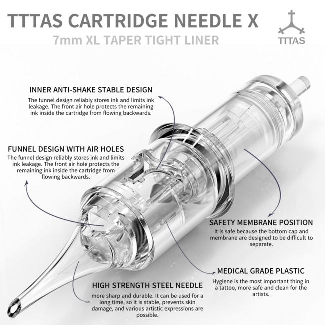 TTTAS Cartridge Needles - Straight Magnum Secondary image