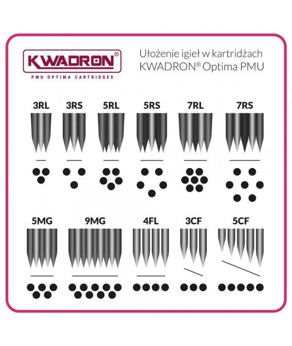 KWADRON® PMU Optima Cartridges - Round Shader
