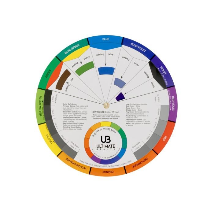 Color Wheel - Small Color Mixing Guide