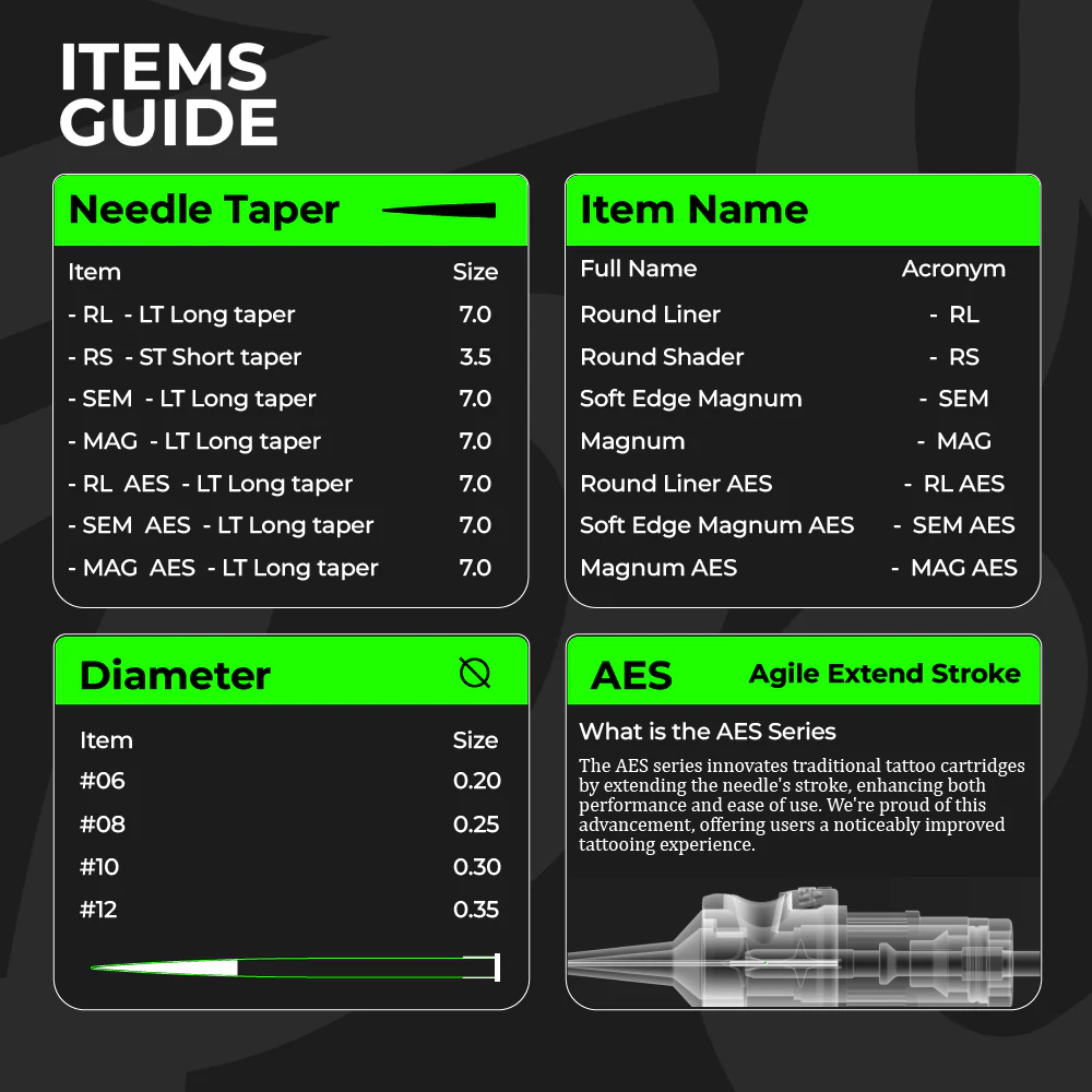 Peach Cartridge - Round Liners - Tattoo Needle Cartridges - 20pc - Image 6